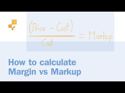 Margin To Markup Chart