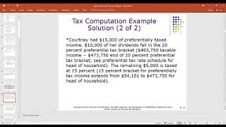 Tax Accounting 2021 Chapter 8 Part I