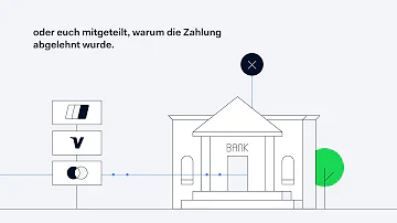 Was ist ein Kreditkarten Acquirer?