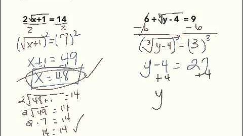 Unit 5 Solving Radical Equations and Inequalities