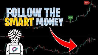 THE CORRECT WAY TO USE CVD AND OPEN INTEREST FOR TRADING