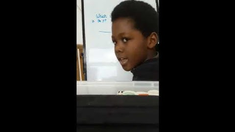 How to differentiate x-axis and y-axis taught to you by mini pi😎