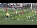 vs East Side 11/23 @JGC_TV Lena Tusche