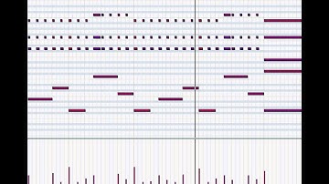 Importing and Editing a MIDI File in Cubase LE4