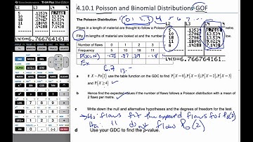 IB MAI HL - 4.11.0 Poisson -Chi squared GOF- GDC