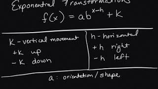 4-1 Graphing Exponential Equations