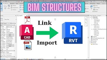 Importing AUTOCAD file, Image and PDF to REVIT | Revit tutorials