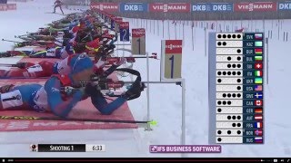 Biathlon World Cup 2016 (stage 5) - Men&#39;s Relay