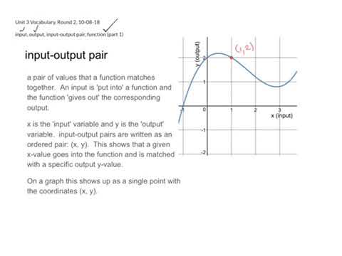 Input-Output Pair - YouTube