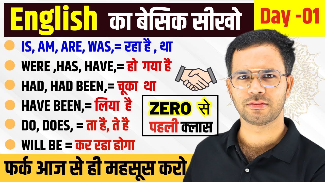 All helping verbs in English for English grammar, Be Do Have | Auxiliary verb | Modal verbs Hindi