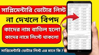 সপলমনটর ভটর লসট 2026 কর নম বতল হল ও কর নম নতন যকত হল দখন