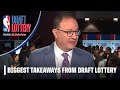 Woj: Trae Young trade talks are VERY REAL with No. 1 pick + Rockets &amp; Spurs 👀 | NBA Draft Lottery