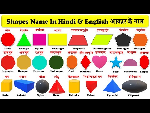 वीडियो: चित्र किस आकार में आते हैं?