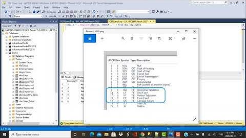 SQL Query | Replace special characters | Control Characters | REPLACE function