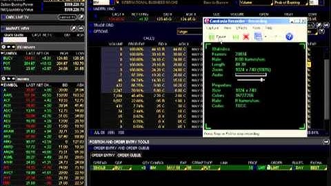 Options Trading Basics: Trading as a Business Video 2 Part 5