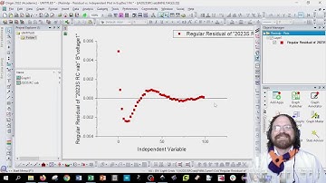 2023 RC experiment with Pasco Circuit Blocks and Origin2022