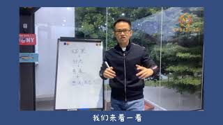 正确思维的开始