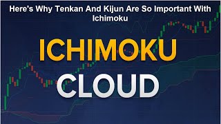 Why the Tenkan and Kijun lines are the best indicators (Trading)