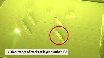 Additive manufacturing - Innovative solutions for real-time defects detection