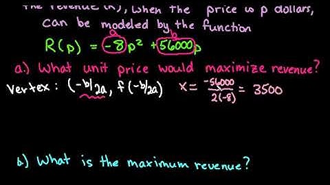Find Maximum Revenue of a Quadratic Function