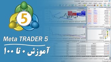 آموزش متاتریدر از صفر تا صد فقط در 20 دقیقه