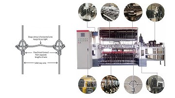 Full Automatic Fixed Knot Fence Making Machine
