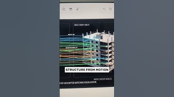 How do drones turn simple photos into accurate 3D models?