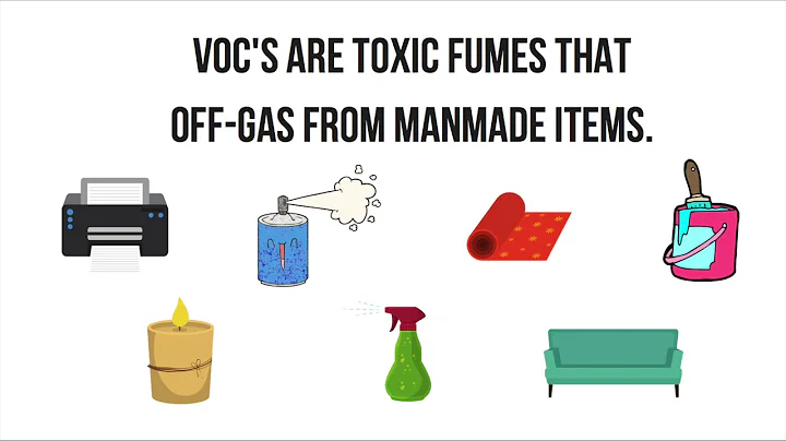 The Facts About Indoor Air Quality and Your Health