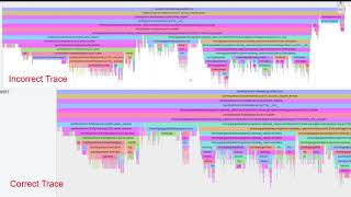 Hello world has a bug and VizTracer helped me punch my friend who gave me the birthday present.