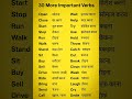 30 Important Verbs for Daily #DailyUseVerbs #LearnEnglish #SpokenEnglish #EnglishWithHindi