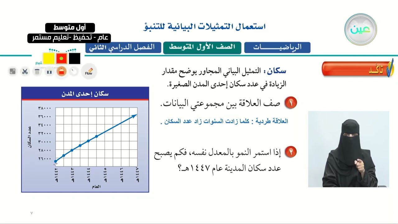 استعمال التمثيلات البيانية للتنبؤ (3) - الرياضيات - أول متوسط