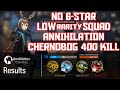 【明日方舟/Arknights】[Annihilation 1] - Low Rarity Squad - Arknights Strategy