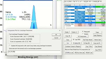 Line Shapes and Backgrounds: Start End Offsets Part 3