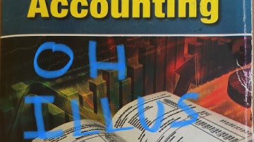 ILLUS  2. OVERHEADS. TS REDDY. HARI REDDY. #bcomaccounting #overheads