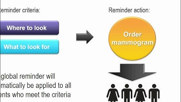 PS Suite - Module 4 - Using Reminders for Cancer Screening