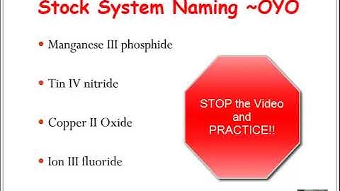 Variable Charged Ions