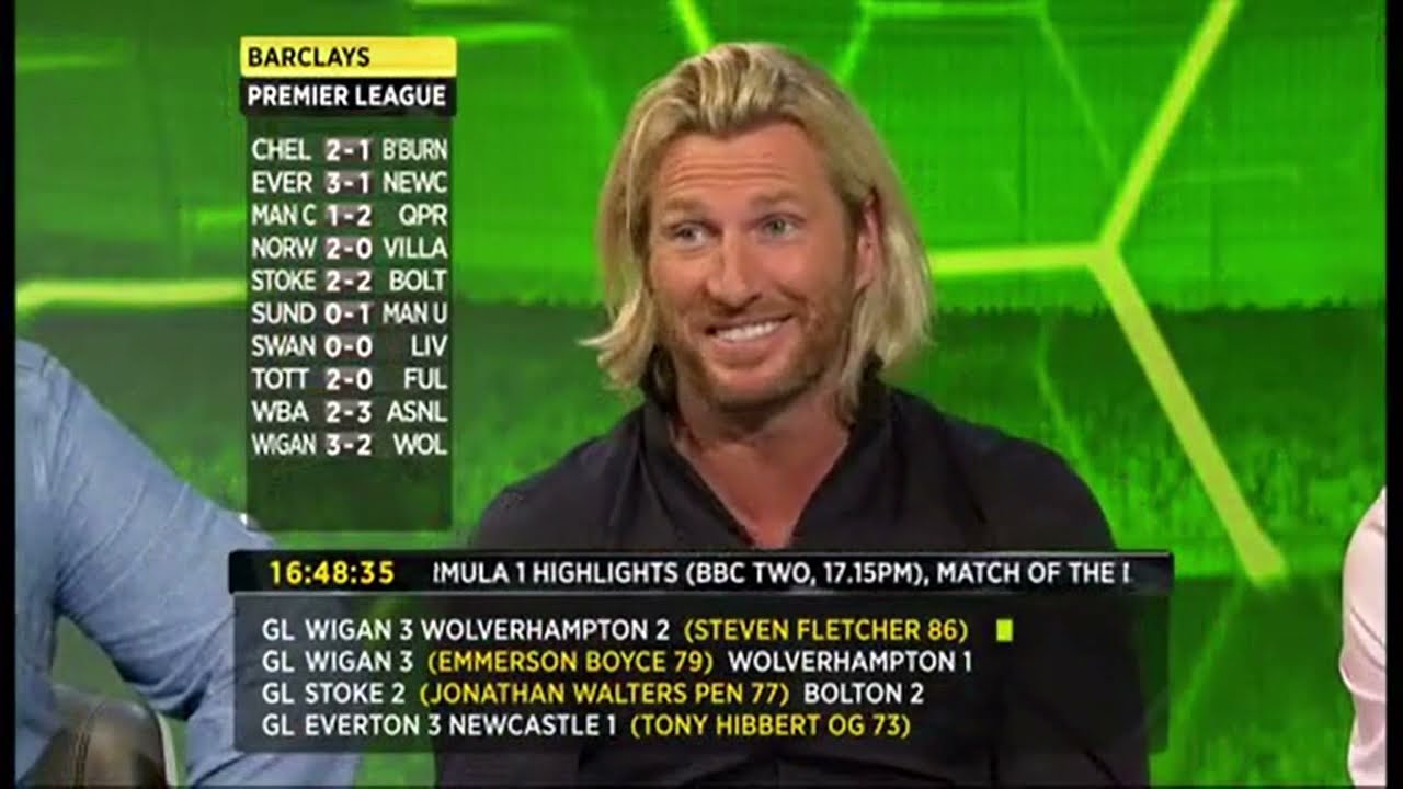 BBC Final Score - Sunday 13th May 2012