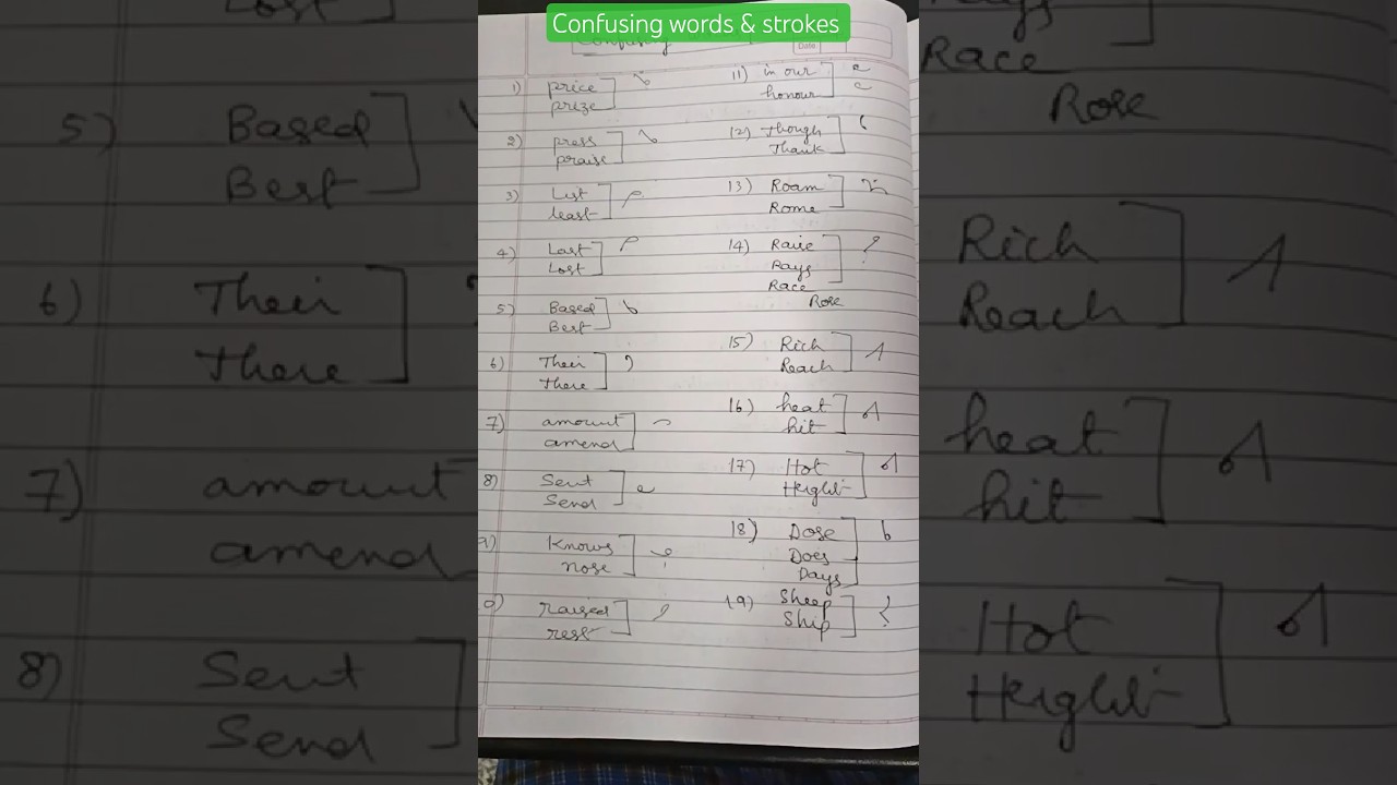 Confusing strokes and words 