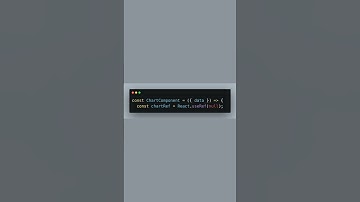 Boost React Performance with useCallback #ReactJS