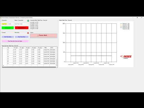 Piston Blower Monitoring