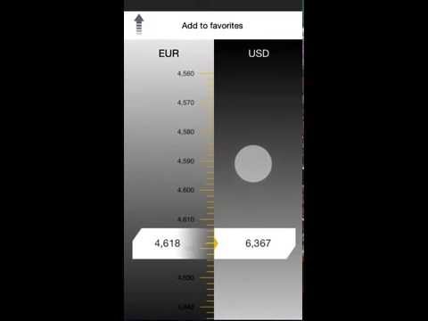 Download Unit Converter App On The App Store On ITunes