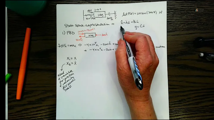 State Space Representation Example with One Mass, Spring and Damper