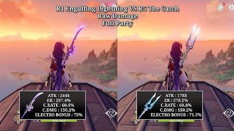 Raiden Shogun Engulfing Lightning vs the Catch | Genshin Impact