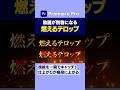 燃えるテロップの作り方【プレミアプロ動画編集】