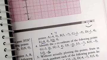 Without actually plotting the points state in which quadrant each other the following points lie A