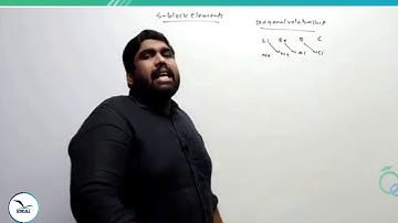 PLUS ONE CHEMISTRY - THE S BLOCK ELEMENTS PART 4