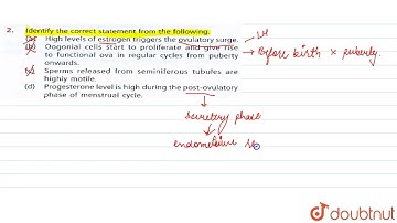 Identify the correct statement from the following.