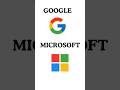 100 Doors Puzzle | Microsoft & Google Interview Question