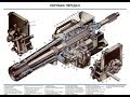 КПП МОСКВИЧ 412; ИЖ-2125 Комби(Часть 2: Сборка промежуточного вала и окончательная сборка картера)