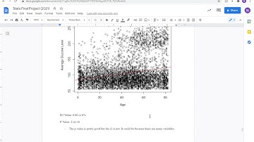 Part 4 Stats (Scatterplots and Linear Regression)
